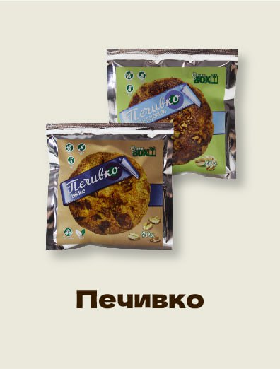 Печивко